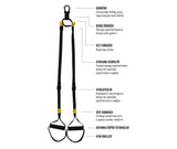 TRX Move